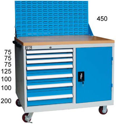 怎樣延長(zhǎng)工具柜的使用壽命，您了解嗎？